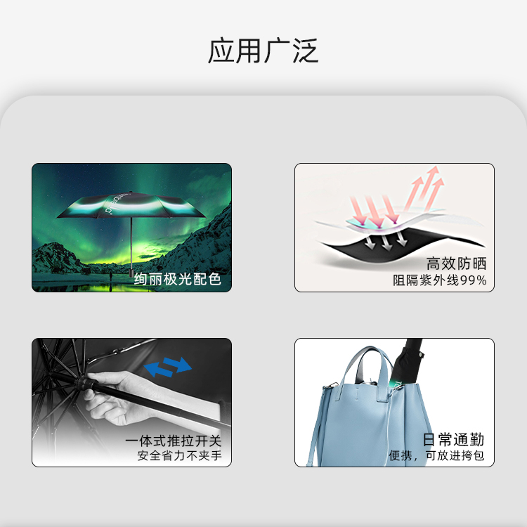 產品詳情頁-TU301G-三折傘-中文_04