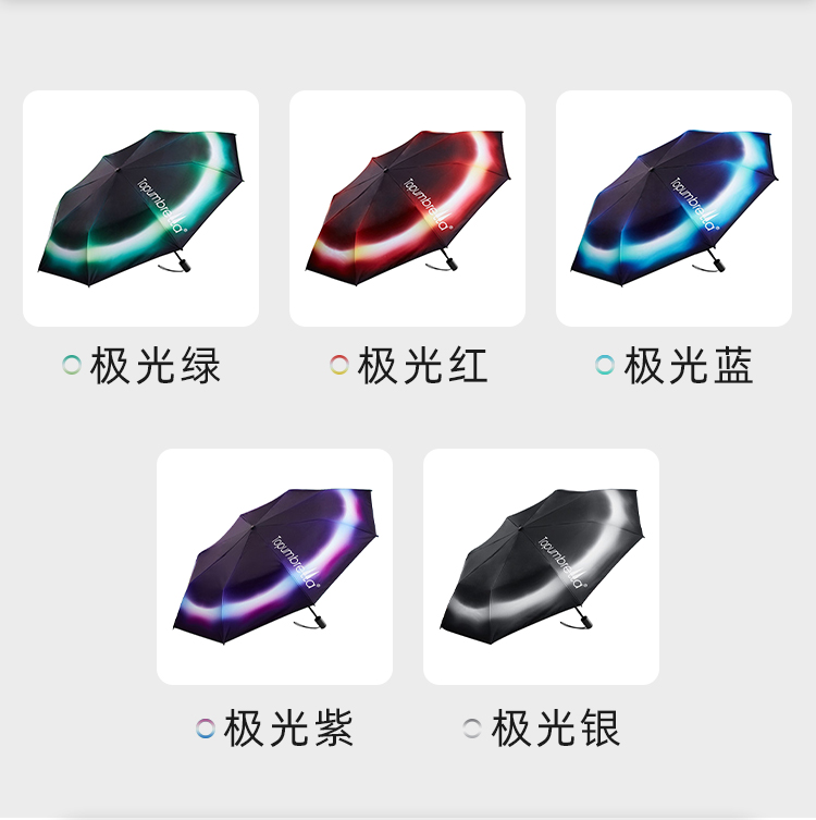 產品詳情頁-TU301G-三折傘-中文_06