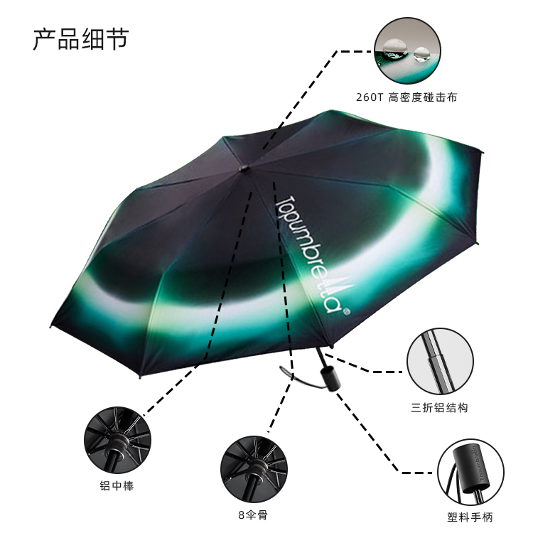 產品詳情頁-TU301G-三折傘-中文_08