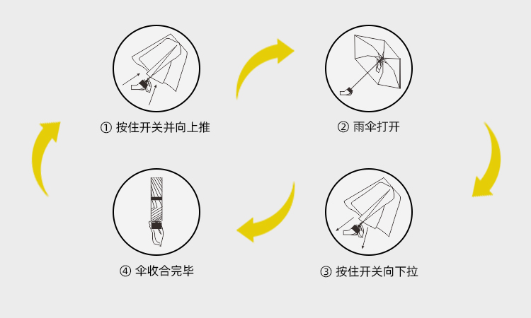 產品詳情頁-TU301G-三折傘-中文_09